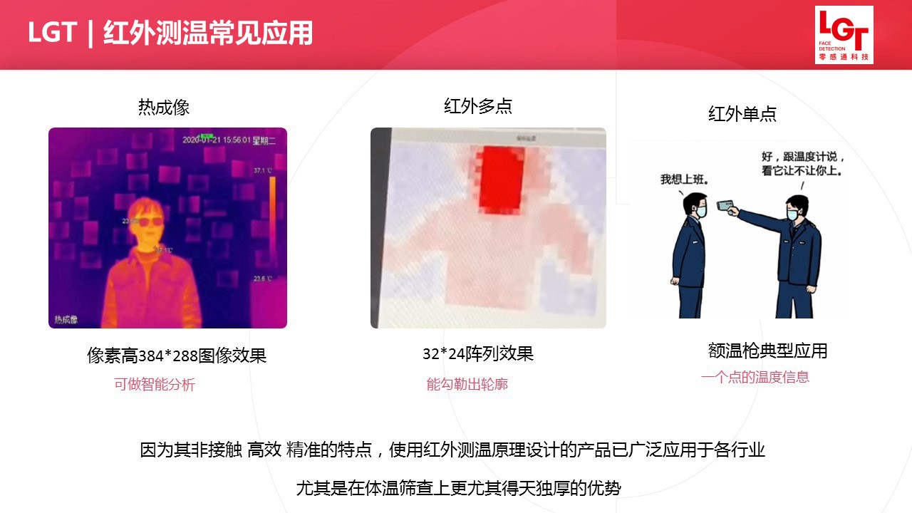 人臉測溫識別一體機