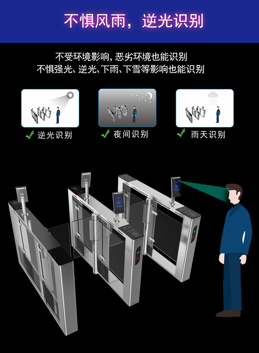 人臉識(shí)別擺閘DRTD6621