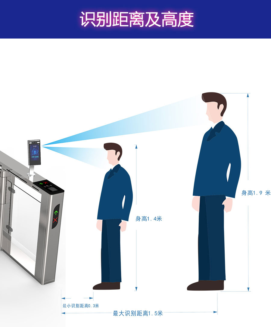 人臉識(shí)別擺閘DRTD6621